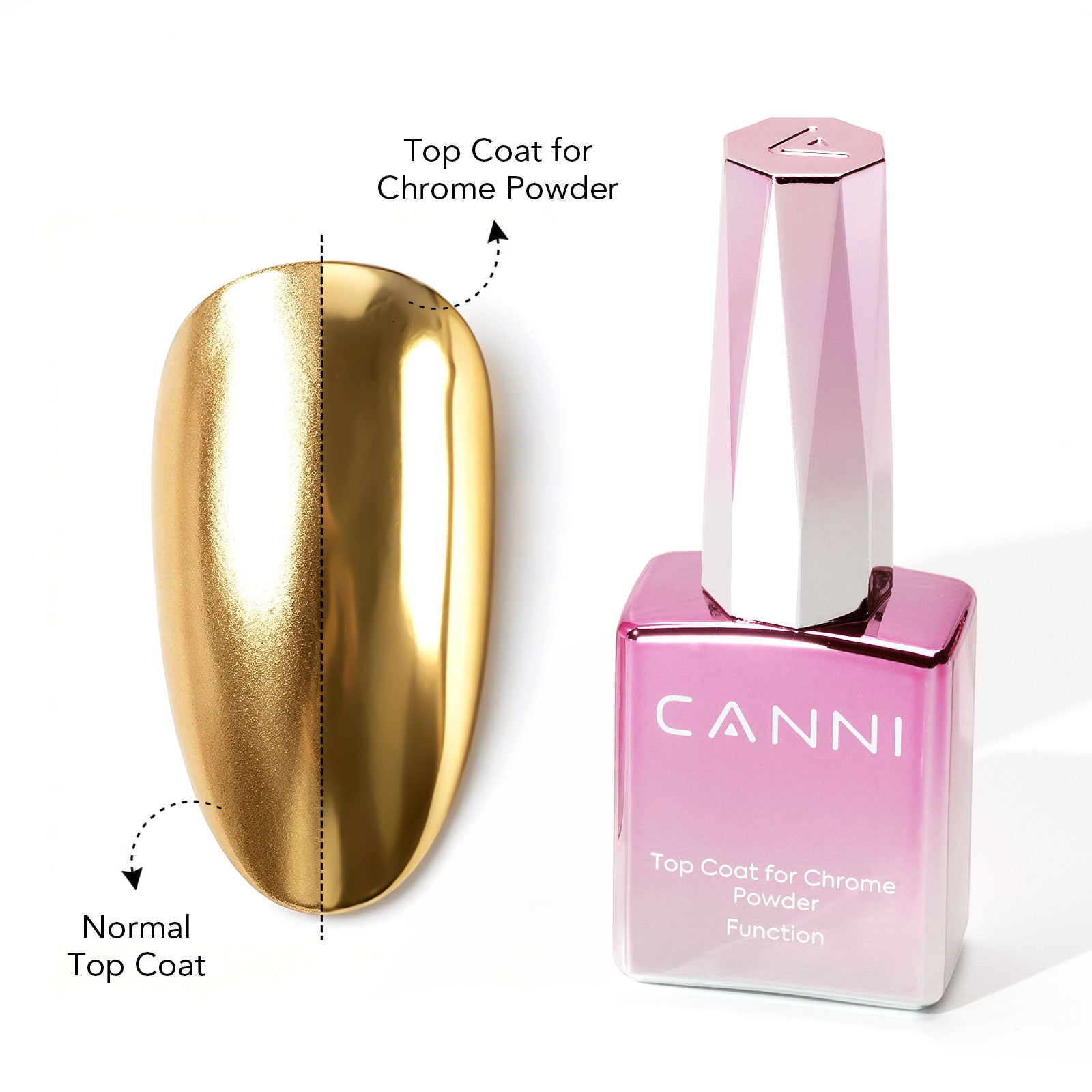 CANNI Top Coat for Chrome Powder