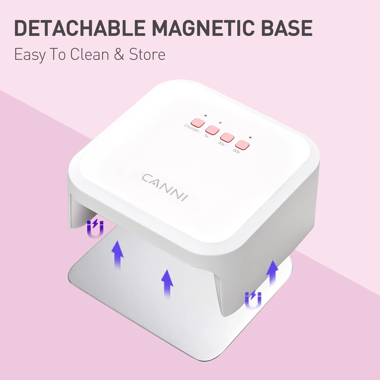 CANNI UV Lamp