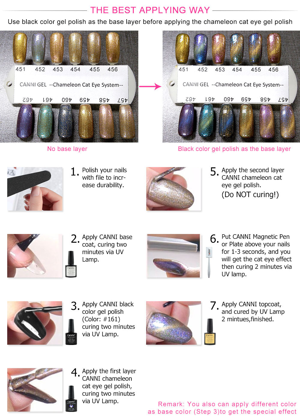 CANNI Magnetic Chameleon Cat Eye UV LED Soak off Nail Gel Polish