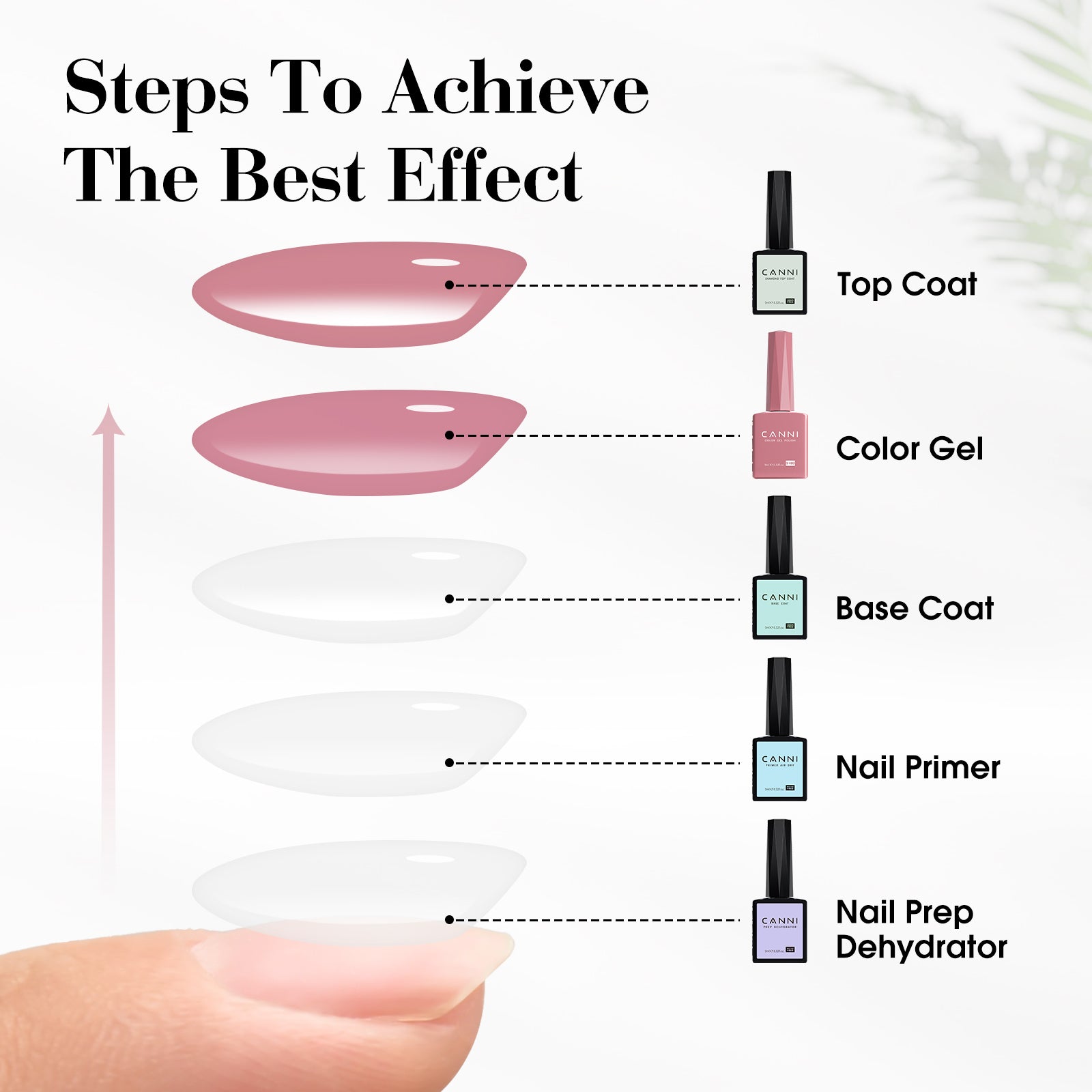 CANNI® Hema Free 9ml Nail Gel Polish Soak Off UV LED - 9169-9192