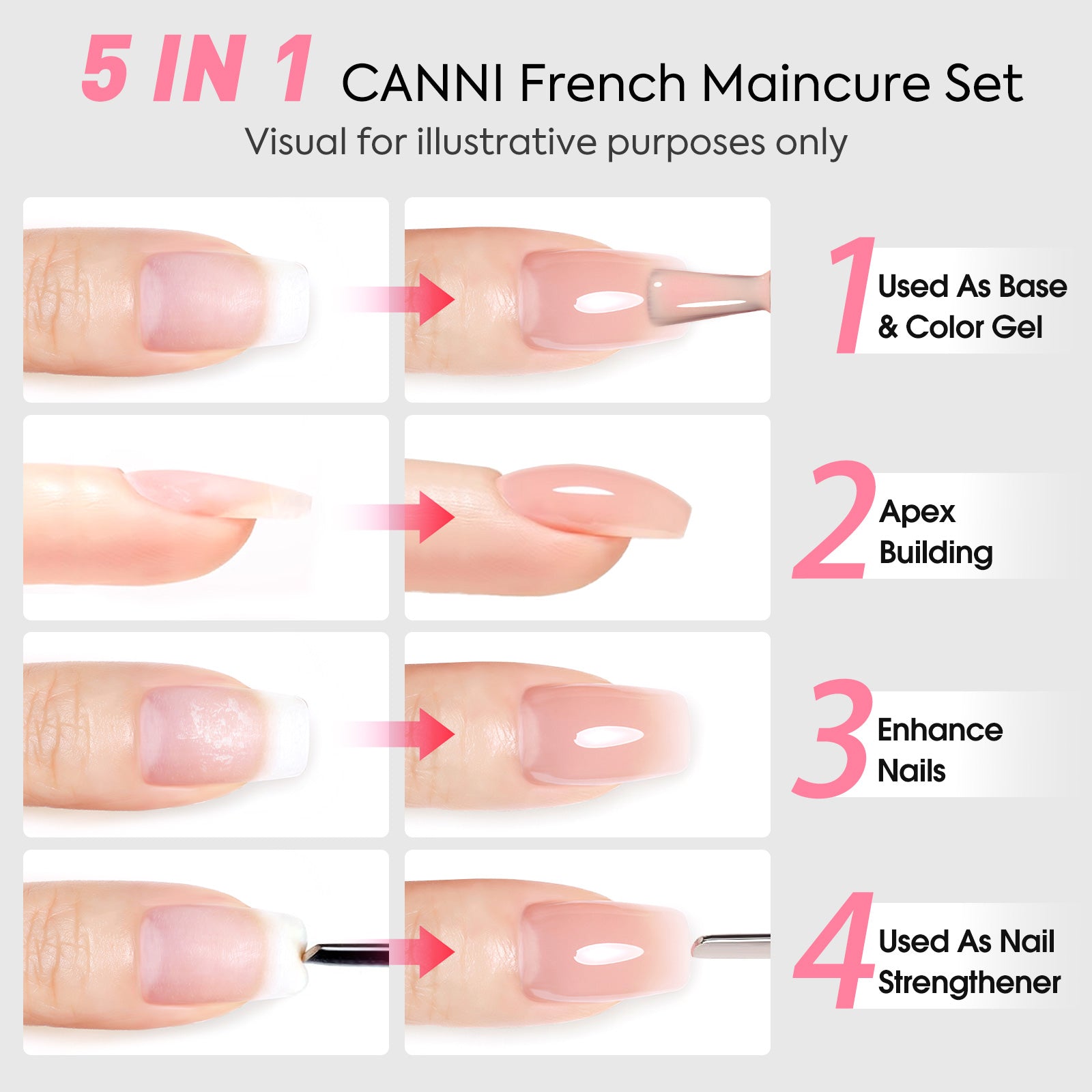 CF1 - 30pcs Rubber Base and Quick Builder Gel Kit TPO FREE and HEMA FREE