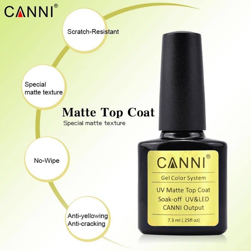 Matte topcoat 7.3ml